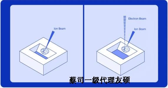 马鞍山扫描电子显微镜