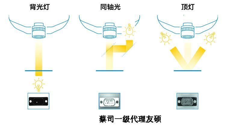 马鞍山蔡司影像仪